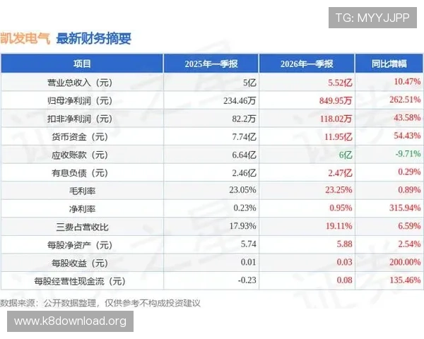 凯发建筑工程有限公司在工程项目中的成本控制策略与提升项目盈利能力的方法